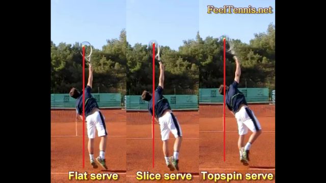ball-tosses-serves Serve toss for all types of serves - back view