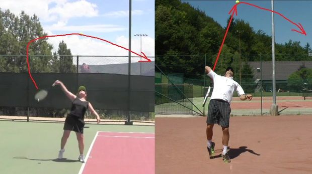 improve-serve-mental Improve the serve by changing the mental image