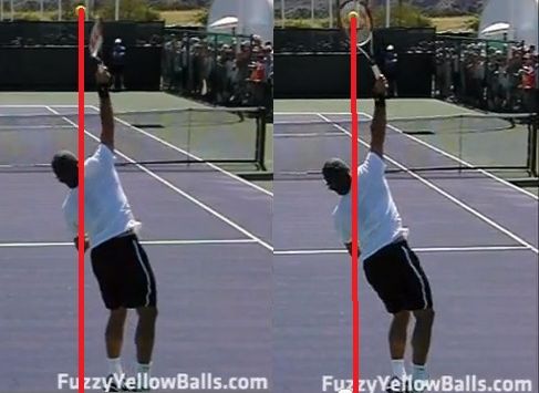 roger federer ball toss Roger Federer ball toss for slice and flat serves