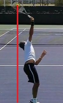 roger federer toss for topspin Roger Federer ball toss for a topspin serve out wide