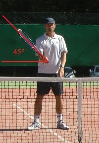 volley-racquet-angle Prepare for the volley in tennis with a 45 degree angle