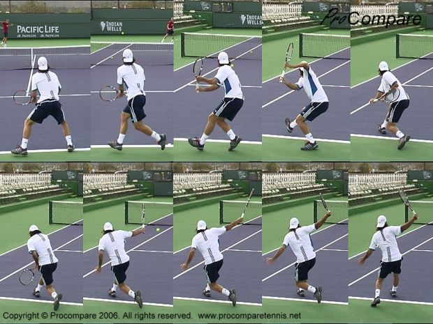 backhand-tennis-technique One Handed Backhand Tennis Technique