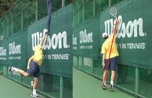 serving-drill Tennis drills for serve development
