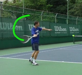 tennis-timing Tennis timing drill