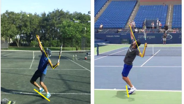 Feliciano Lopez serve analysis