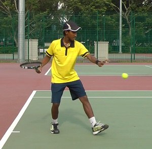 forehand-contact-point Tennis forehand contact point