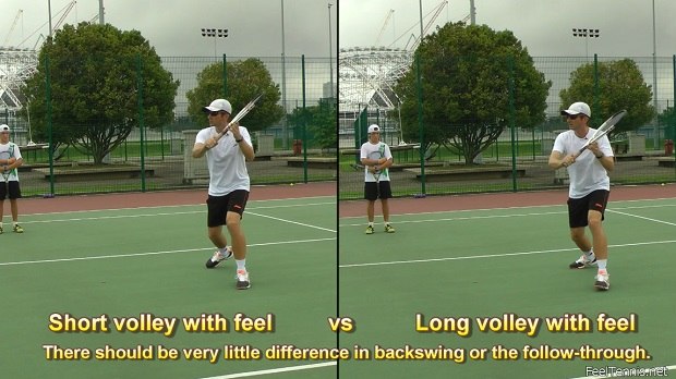 tennis-volley-backswing Tennis volley backswing