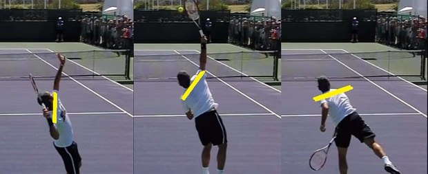 serve-illusion Roger Federer serve shoulders