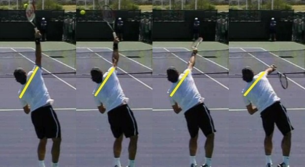 serve-shoulder-over-shoulder shoulder over shoulder serve