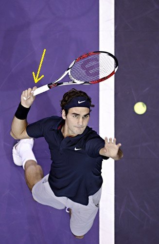 federer-serve-grip tennis serve grip