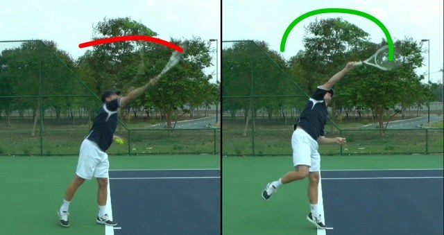 circular-serve-technique circular serve technique