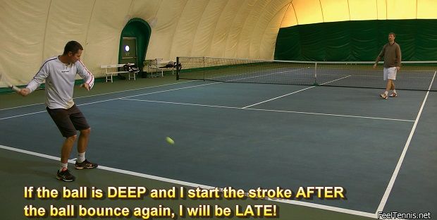 deep-ball-timing deep ball timing in tennis