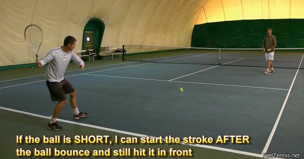 short-ball-timing short ball tennis timing