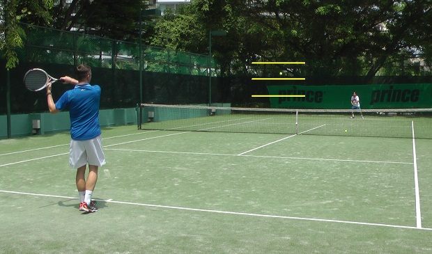 high-groundstroke groundstroke high above the net