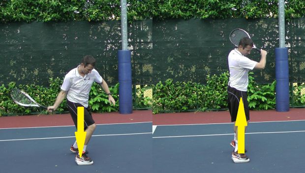 ground-force-tennis generate power from ground in tennis