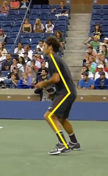 dynamic-balance-posture perfect posture for balance