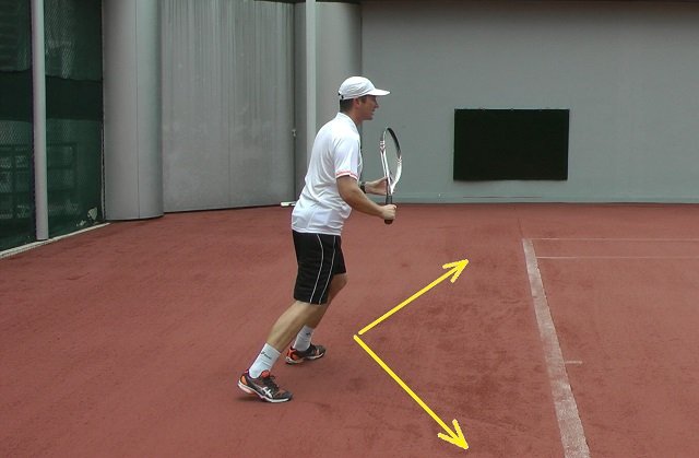 movement-ready ready position behind the baseline