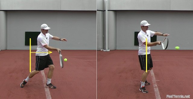 neutral vs open stance neutral vs open stance forehand