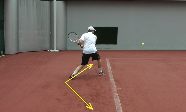 weight-movement backhand weight transfer