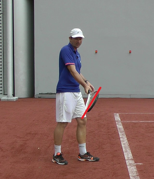 contract-angle tight tennis grip
