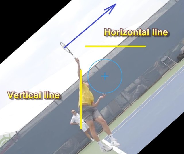 milos-serve-angle Milos serve technique