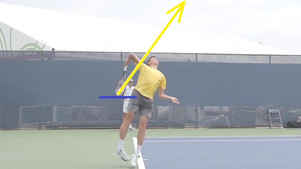 serving up technique