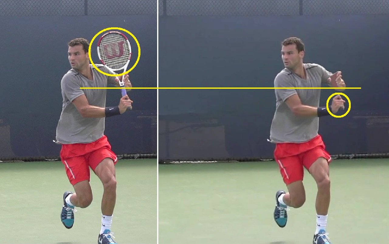 dimitrov-backhand-preparation grigor dimitrov's one handed backhand