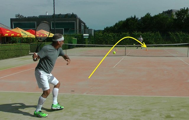 intention-drill intention drill