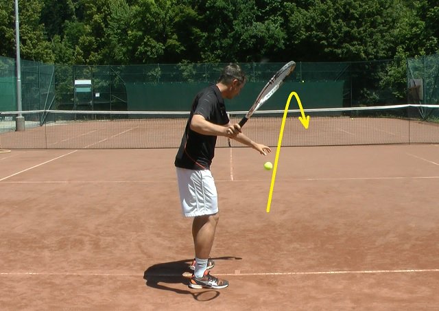 intention clear intention in tennis