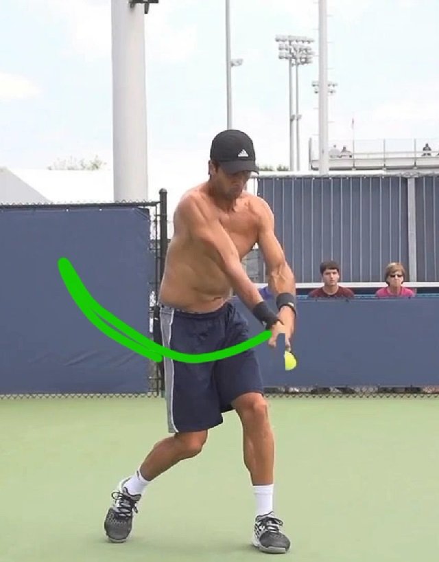 two-handed-backhand-swing Simple two-handed backhand