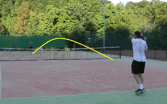 controlled-strokes controlled tennis strokes