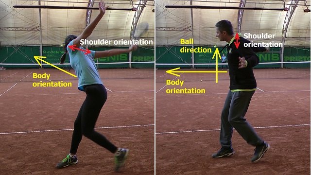 backhand-slice-technique proper slice technique