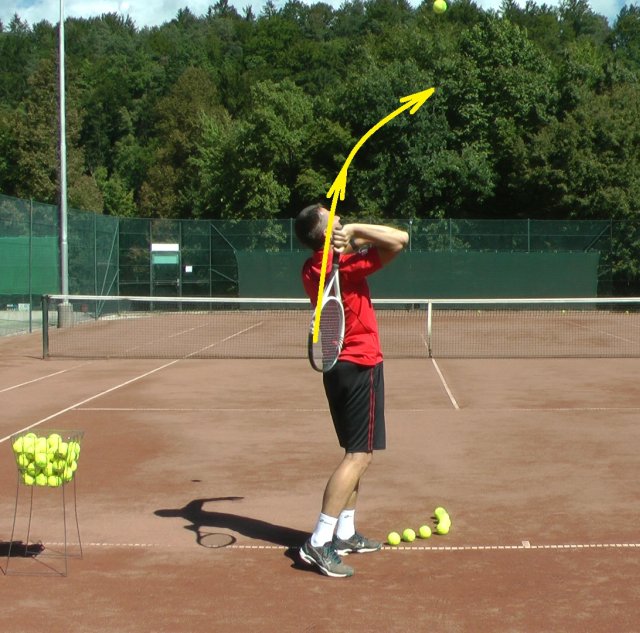 edge-path tennis serve swing path up