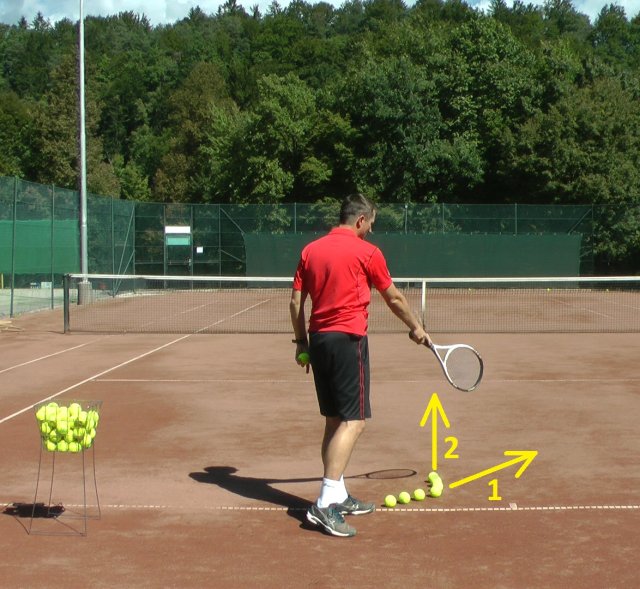serve-swing-paths Two swing paths of a tennis serve