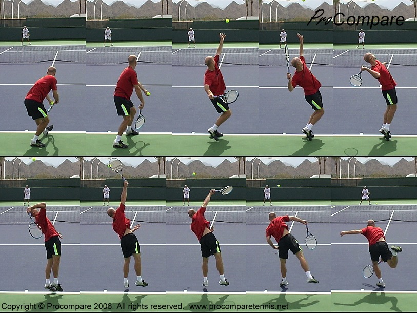 tennis-serve-technique proper serve technique in tennis