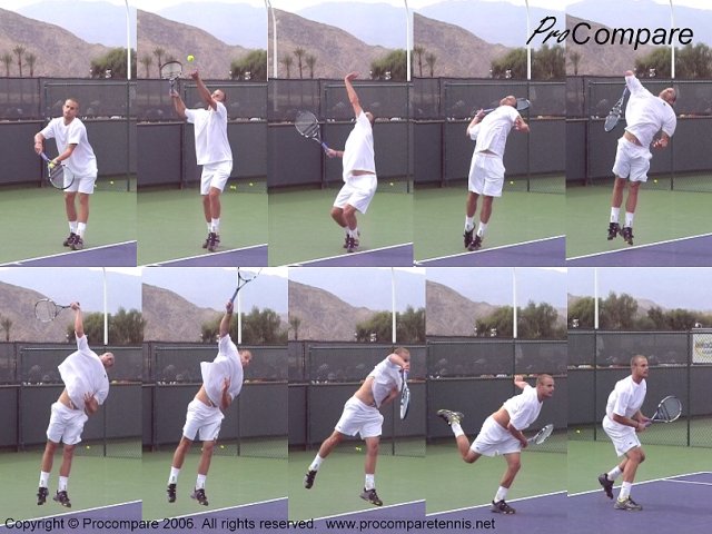 andy roddick serve sequence