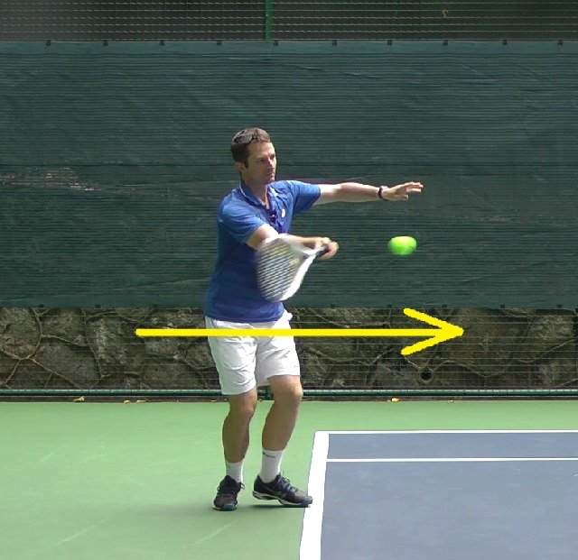 return-movement movement when returning