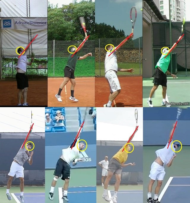 serve-technique-difference recreational vs pro tennis serve