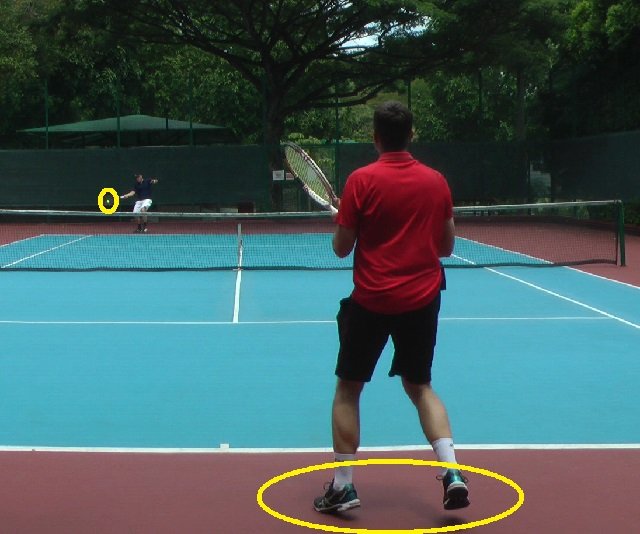 split-step-timing timing of split step