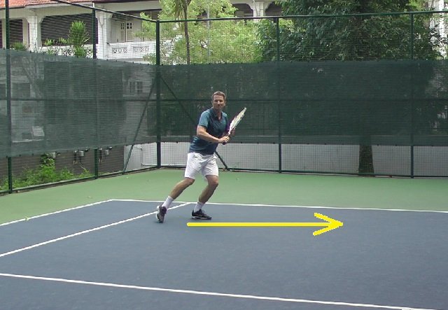 return-recovery recovery footwork on return