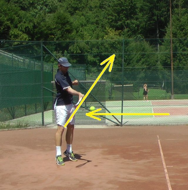 difficult-spin difficult topspin tennis stroke