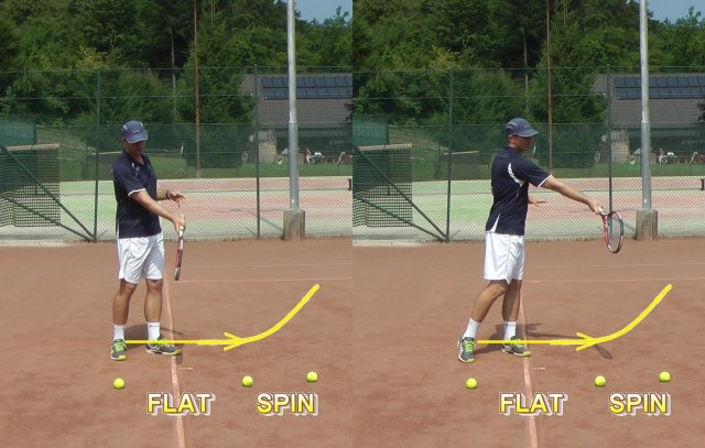 topspin-path flat and topspin