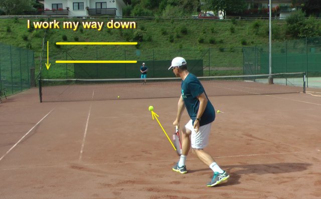 backhand-consistency consistent tennis backhand strokes