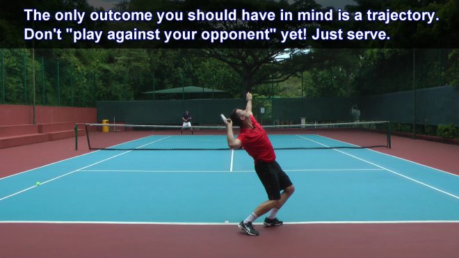 serve-trajectory trajectory of topspin serve