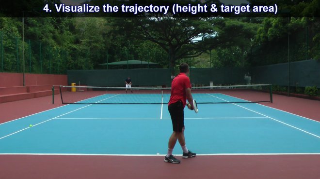 visualize-serve visualizing the serve trajectory