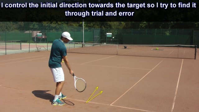 shot-direction controlling forehand direction
