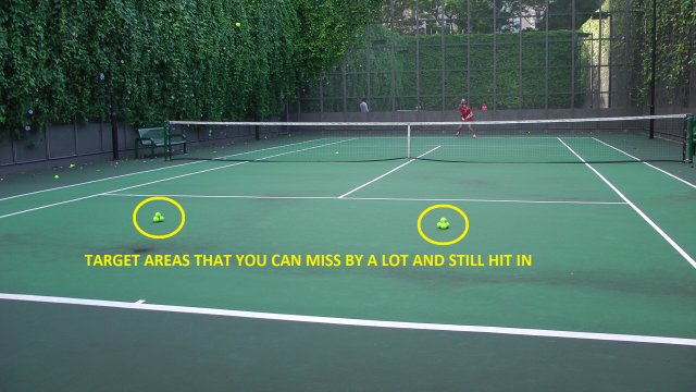 two-targets two target areas