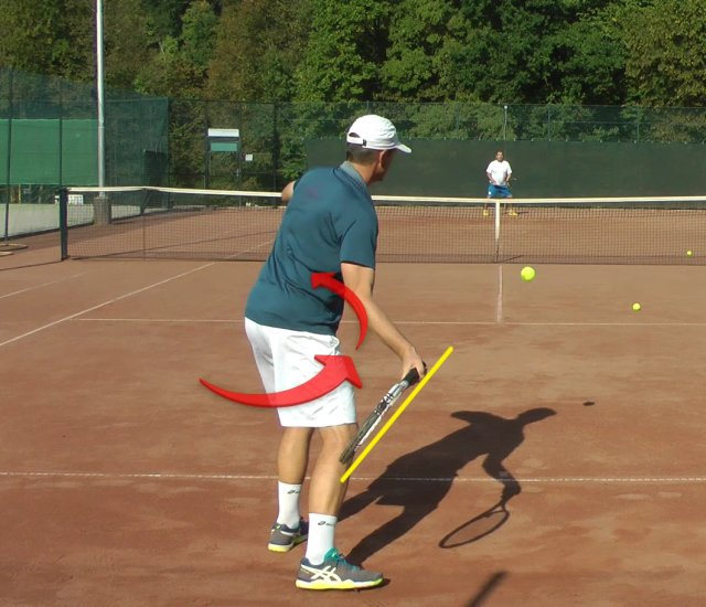 forehand acceleration with hip rotation
