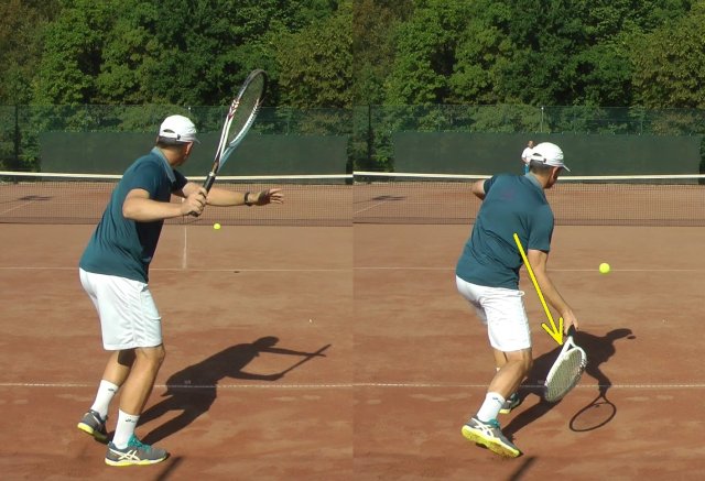 fundamental forehand swing path