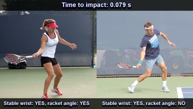 federer-forehand-wrist Roger Federer forehand wrist